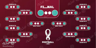 جدول مسابقات ورزشی